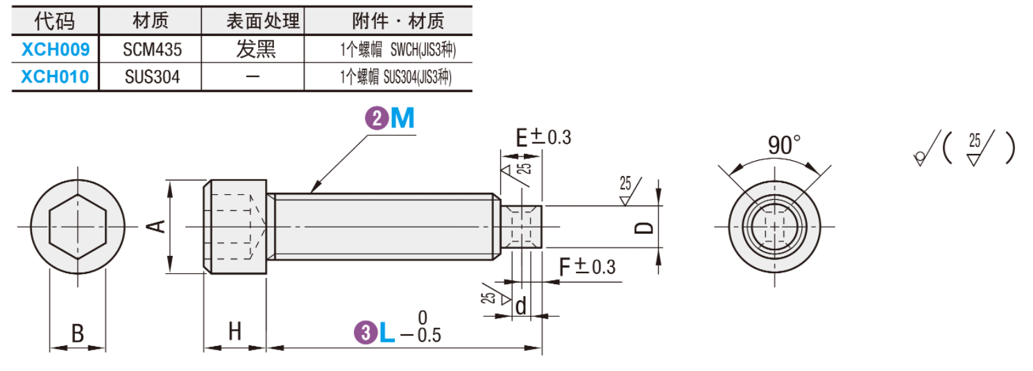 https://img.ydfa.com.cn/myfiles/UxKgYSiY18yqhcPKTPSnGoMNSiv8m4tHaT124Gqi.png