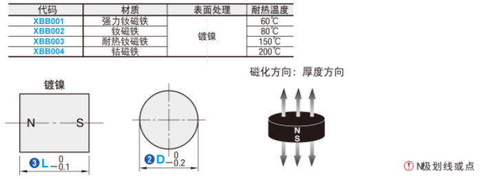 https://img.ydfa.com.cn/myfiles/VPH31F61vq7EXsUk2jEoOSetW76QOYcxzgONugEC.png