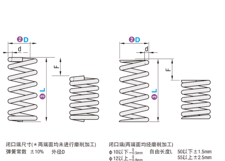 https://img.ydfa.com.cn/myfiles/VS8yBq6SkxJ5YmGLJlqE44llRMTukASQwkSsFb8I.png