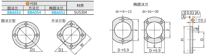 https://img.ydfa.com.cn/myfiles/W3R93QC2TIRkcbO8jV0BUcKVyyXI1AJVbxv8WpJg.png