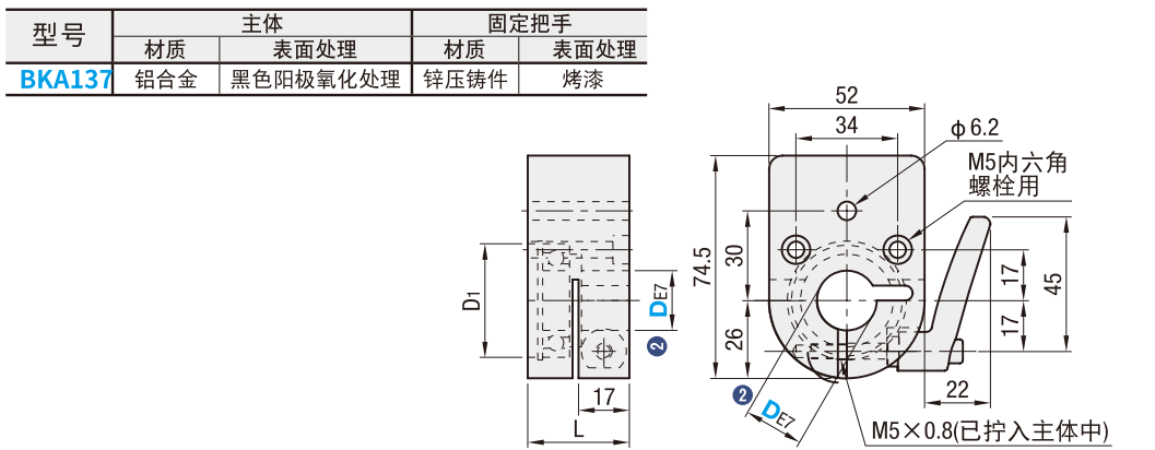 https://img.ydfa.com.cn/myfiles/WXC3CY0VtDI3TfLsh2AL8h8DGQfDz0U8MIKG8Qqr.png