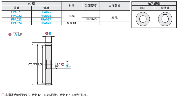 https://img.ydfa.com.cn/myfiles/WgUyI4YYgtEmfIPd5lpQsnFGrvQ5sP4w8xsPyREj.png