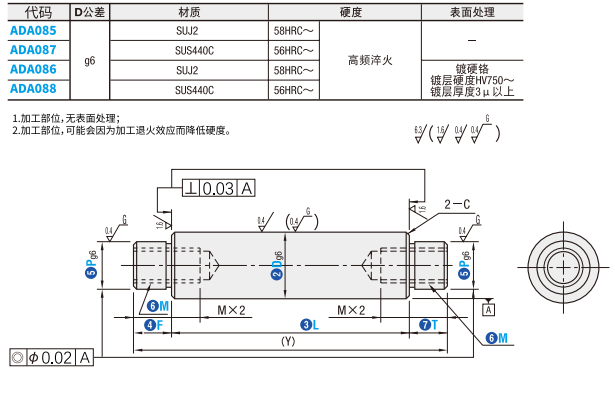 https://img.ydfa.com.cn/myfiles/Wj0biQXNDNtzYhMwLTpfqU0nlnMqF70t8v2fWzSv.png