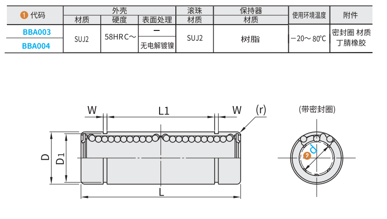 https://img.ydfa.com.cn/myfiles/WpeCuuyWmiDiyCqwNRs9v1eUr9057rS6kdw1H7XE.png