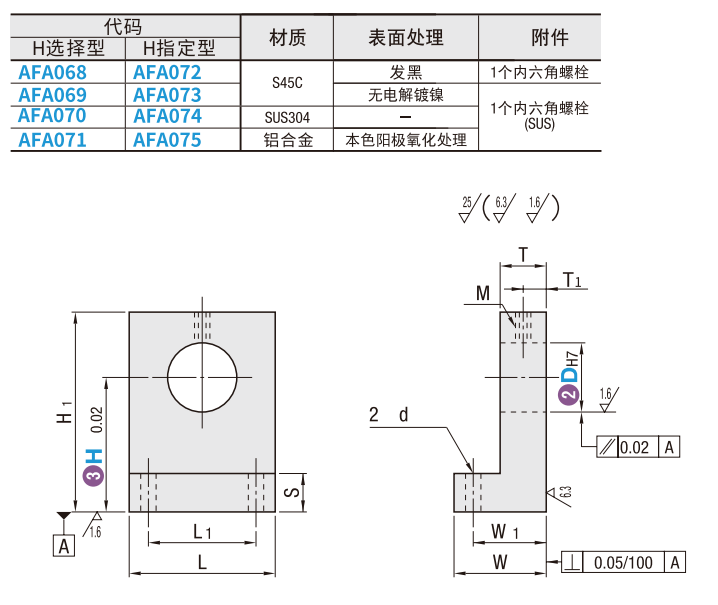 https://img.ydfa.com.cn/myfiles/XtXRVkZf13OmGTp2BVGZgY16BZJnMWmMvJgfLs9m.png