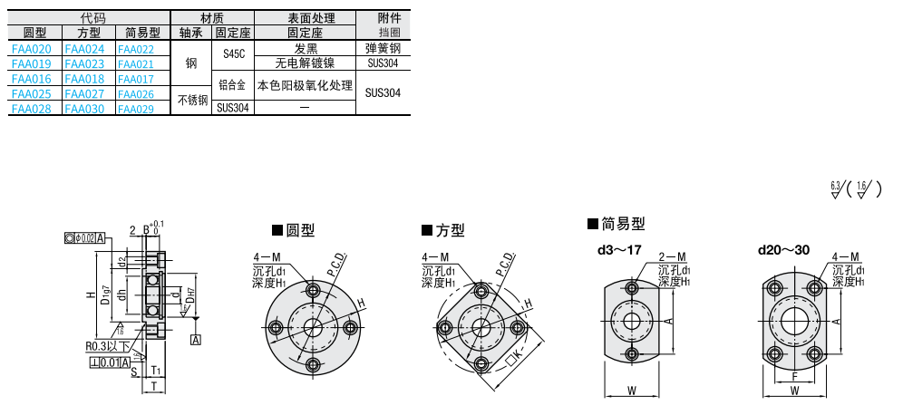 https://img.ydfa.com.cn/myfiles/Y2xgXhFSoMhOrwAoEKSATN0keV36KpkwjIga7dbj.png