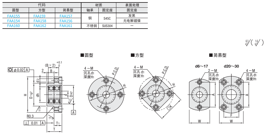 https://img.ydfa.com.cn/myfiles/YFuNqNSTf4AbglXu2VZIgyqGxsrPDIsTLCNw19bC.png