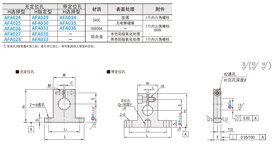 https://img.ydfa.com.cn/myfiles/YepuKqKIpNKuRiILS0fVkDLtE8w2Ub8YnpmfN2OT.png