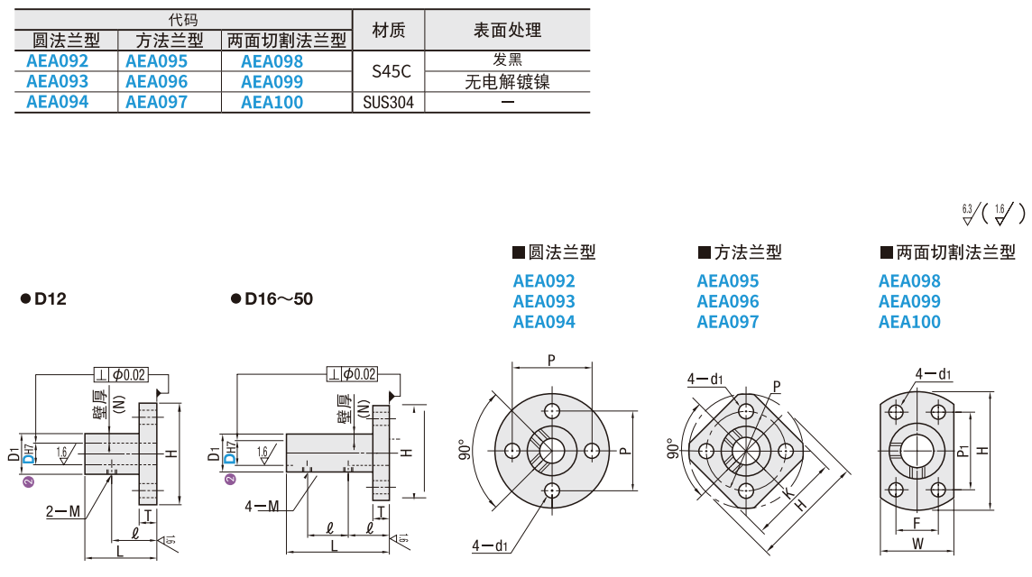 https://img.ydfa.com.cn/myfiles/ZTuyjJg1GqN8gues4QTDntFfgtFeAdo6ZfHDnVLc.png