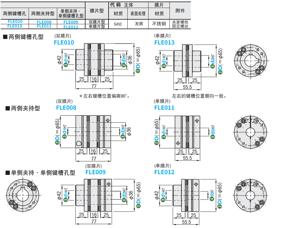 https://img.ydfa.com.cn/myfiles/aKXMAwqbNPQzBzFW5VnMb7rX6RsLvr1kLo8etHdf.png