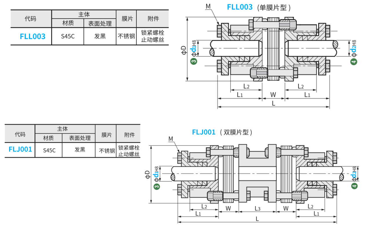 https://img.ydfa.com.cn/myfiles/aZRVaSxMtXSLUzVlliBIoIsYa6f1dve8rdsY1Nfk.png