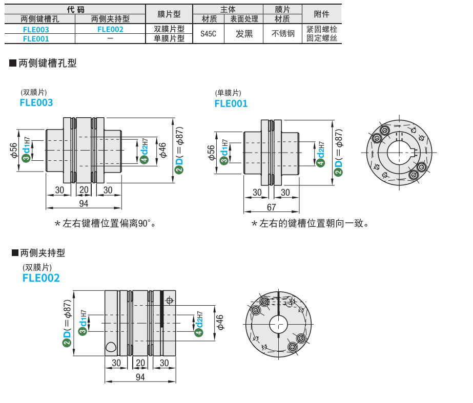 https://img.ydfa.com.cn/myfiles/bGnXkBfyowzmJOlfcvPjWgqtlKQbApCrezo3T7tD.png