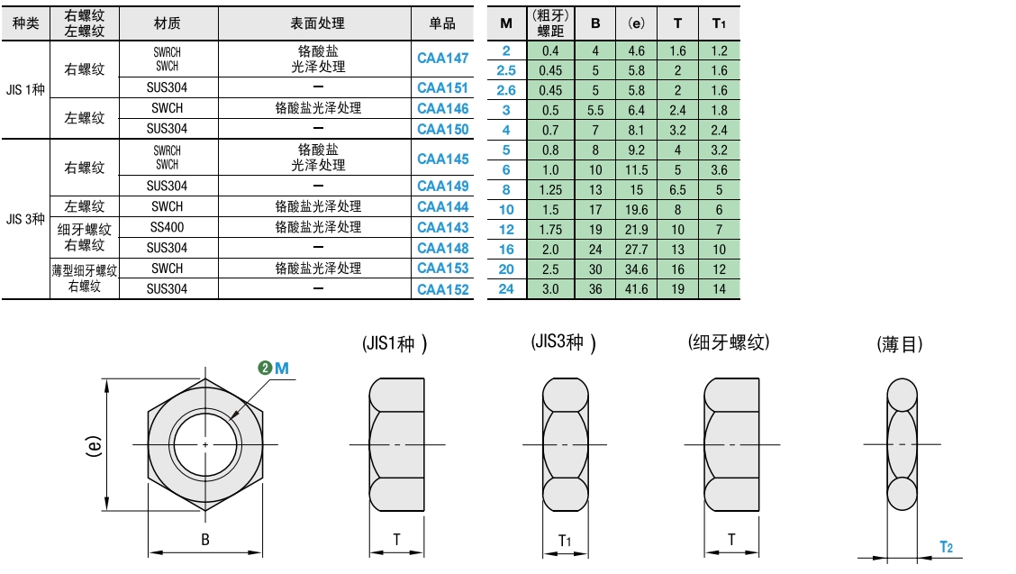 https://img.ydfa.com.cn/myfiles/bR2F9Ch5H3M6BJJP1dqWt6YvRdR0lseb9TrJTIZK.png