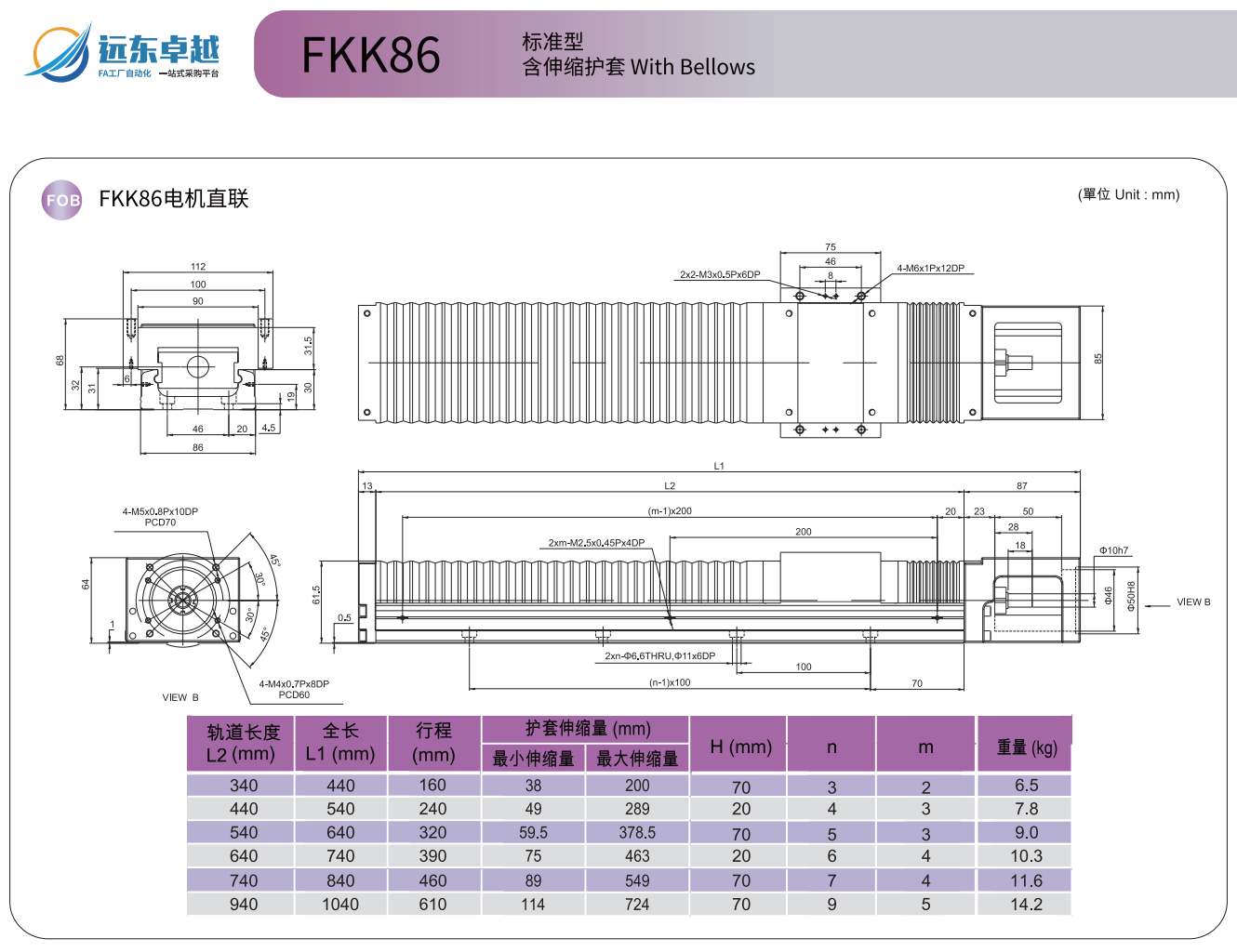 https://img.ydfa.com.cn/myfiles/bbwihCxKxIGJG4G15S1l6116SlZTMUrJju8MAH7b.png