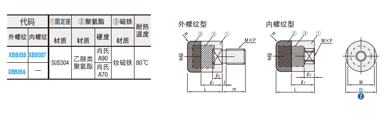 https://img.ydfa.com.cn/myfiles/besquKdjeMVDDOUTFRNwPW89jF1v6vgk9Y38p1Xf.png