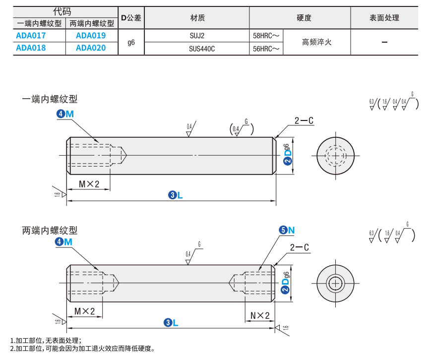 https://img.ydfa.com.cn/myfiles/bgGrTM1gYwGNmNE2GImW3LQemBwZVxQ5zQ8EyE6b.png