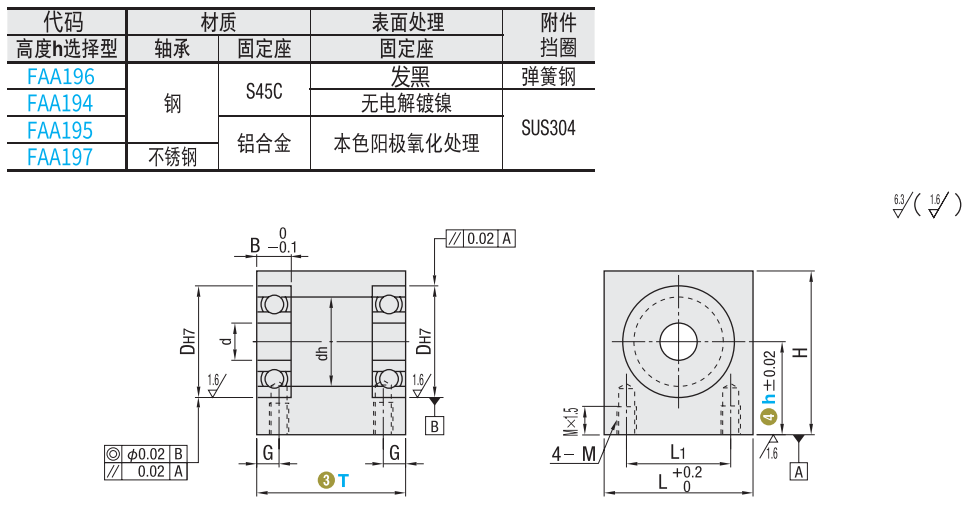 https://img.ydfa.com.cn/myfiles/bu29cOplmBiZ4aCzWb3j2al7tK1PEf1RUgc0TLpd.png