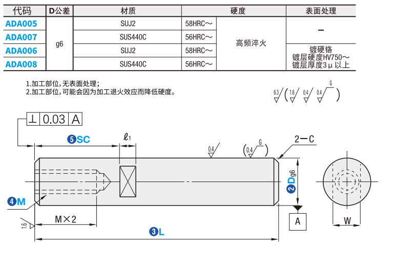 https://img.ydfa.com.cn/myfiles/cYVrR92HYcYdloxAC7VLZ83q7UjOPxpDnvojx0Vn.png