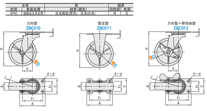 https://img.ydfa.com.cn/myfiles/cshMjngLTL608G1yKFY7wQpNXh52j4SAwidtcLTr.png