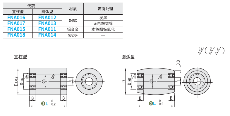 https://img.ydfa.com.cn/myfiles/cv9GDpdlDl1sJv3s8TVYRYlMvVcJUR2PrhPRcwpI.png