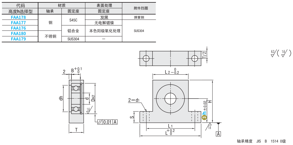 https://img.ydfa.com.cn/myfiles/dKDLTlKFZ5arSngb8Zaj7e0YQtCVr2BWbvdj6nLI.png