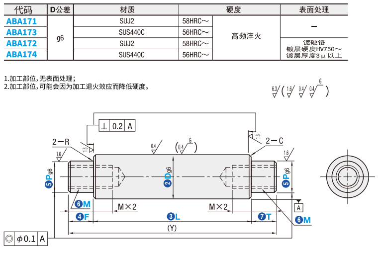 https://img.ydfa.com.cn/myfiles/dTtOAQzJAXg2Trb0F25nnYzPCVxe9erW15dx4MYy.png