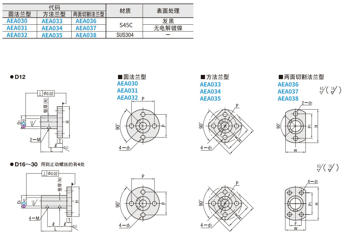 https://img.ydfa.com.cn/myfiles/eJeKOxBIayfGtx8OzMODW5AxOvvgOqQOIITWpPLQ.png