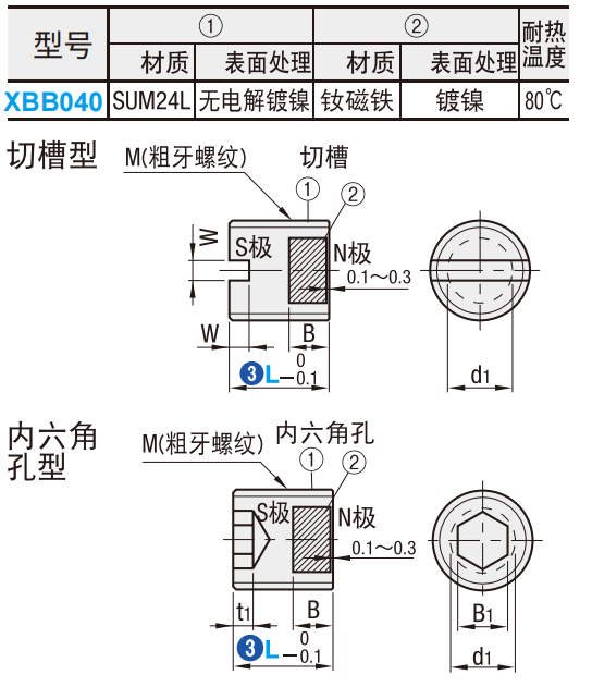 https://img.ydfa.com.cn/myfiles/emMbTu4oxEcU8QxfVn6zECL0N7JNobzLr1J5a4XO.png