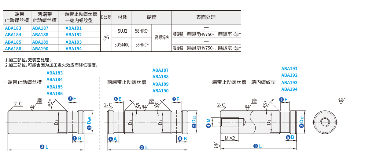 https://img.ydfa.com.cn/myfiles/exxqtFj0nPa1sH19MSlEsuoYj2tKE5akI76tcIky.png