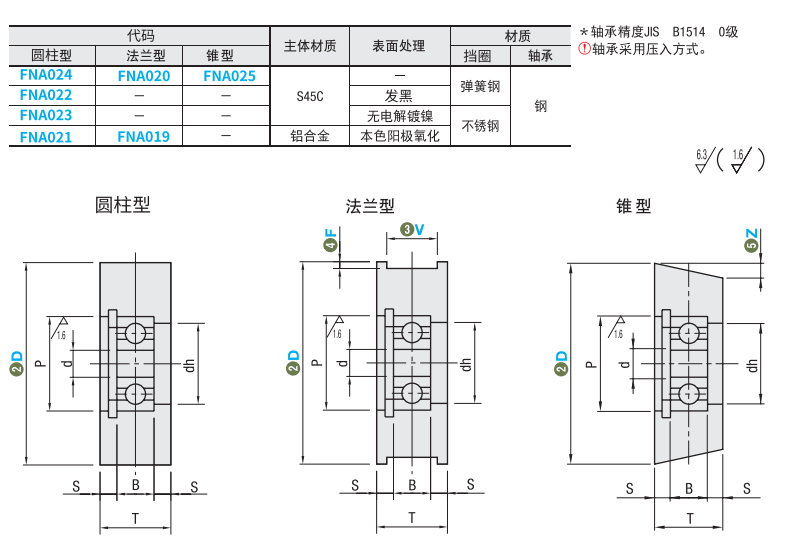 https://img.ydfa.com.cn/myfiles/ez3B6D72fUzuU7wQdCTo85ArexGZ3XpVH8Sn3Bi6.png