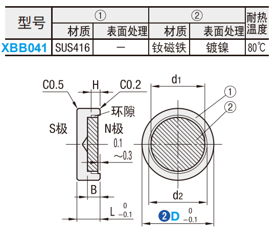 https://img.ydfa.com.cn/myfiles/fOWrlaEOhzHpMuNNwgrR5asBFYHnBwpJOcIHYQQs.png