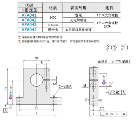 https://img.ydfa.com.cn/myfiles/fRxBVbdtpI4eZDzMLpfhk2ihW9YD3UtAKBzWSjEk.png