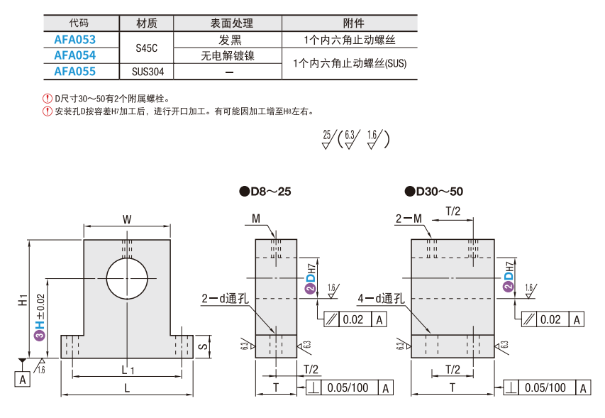 https://img.ydfa.com.cn/myfiles/fUg4EVJVFGeort28giUVnsftkL36XCzgBSoKf6ia.png