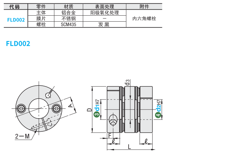 https://img.ydfa.com.cn/myfiles/g1foTVjpKOgl2YvmIOuXocdSohpmVD83iWrB73SE.png