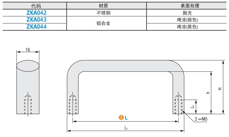 https://img.ydfa.com.cn/myfiles/gF068nQaHiTBMlaaXbtXNaZ2ohJqqzU8qqWHJ6Au.png