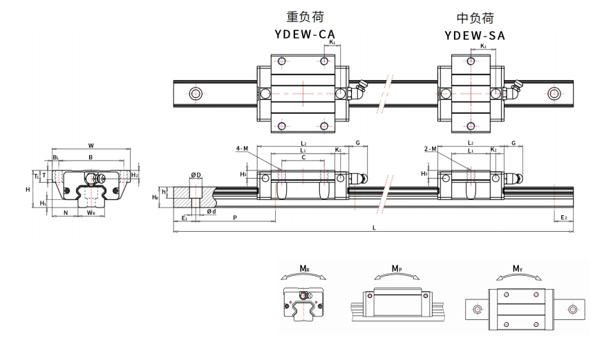 https://img.ydfa.com.cn/myfiles/gTeQIddJ6COGHcmtFls20uIJLiGpKn0odTN7UP75.png