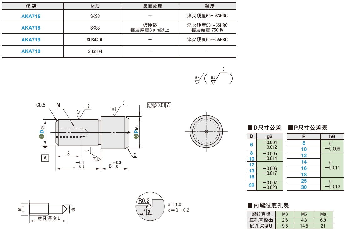 https://img.ydfa.com.cn/myfiles/gbDJzAx24cPexV7qSQKncfr4u6KEzQxp83Gc9Kyw.png