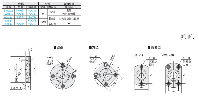 https://img.ydfa.com.cn/myfiles/gdSYkBUPz65F9b4Cqy7iwkbHa6nk3Zm93qPgMVvB.png