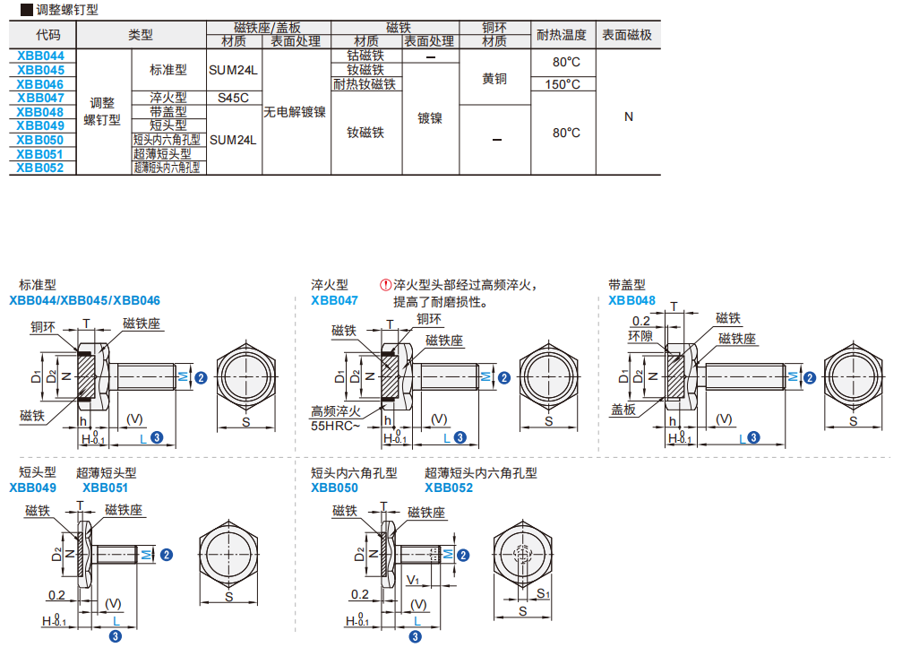 https://img.ydfa.com.cn/myfiles/ge6w66K4mbvTDTabrvEVza5Vc1MTI2wE4975uQkV.png