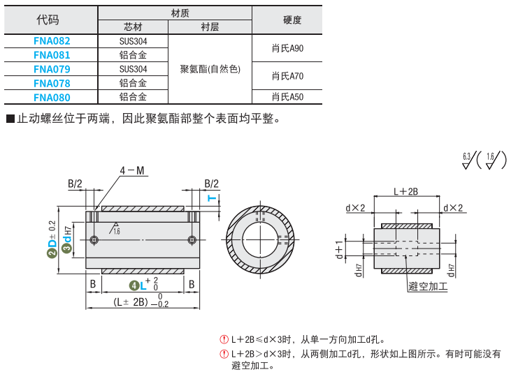 https://img.ydfa.com.cn/myfiles/geo54gl29VEQMCd1TY97GgsaNIKYeTnVeOYiFav4.png