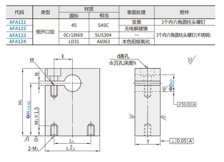 https://img.ydfa.com.cn/myfiles/hBtuYUX3xxm3hQrscYDO50k8Z874GQKQHt1UKC92.png