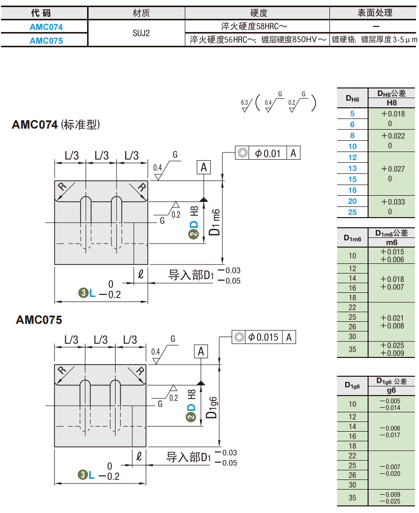 https://img.ydfa.com.cn/myfiles/hiayXkBrHPKlZTyIQ6T9nfwIxu5F8jBhQWwr3d9T.png