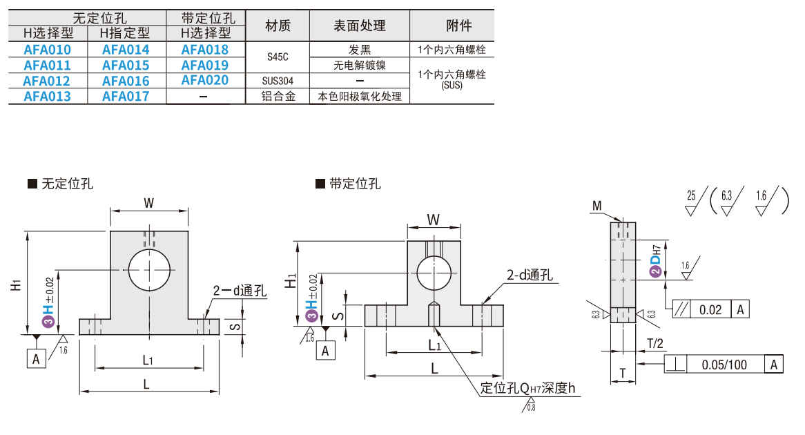 https://img.ydfa.com.cn/myfiles/ijsF8bHMGU1Jb8BPX53PTY1xUeVGDp3wMUHTvP1m.png