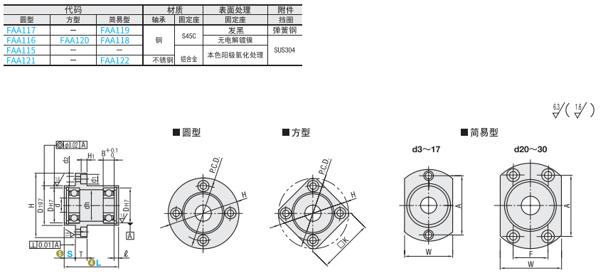 https://img.ydfa.com.cn/myfiles/jVj4XdboTeSv627F6qc9wA3Iorp1JVjJMLaxce2k.png