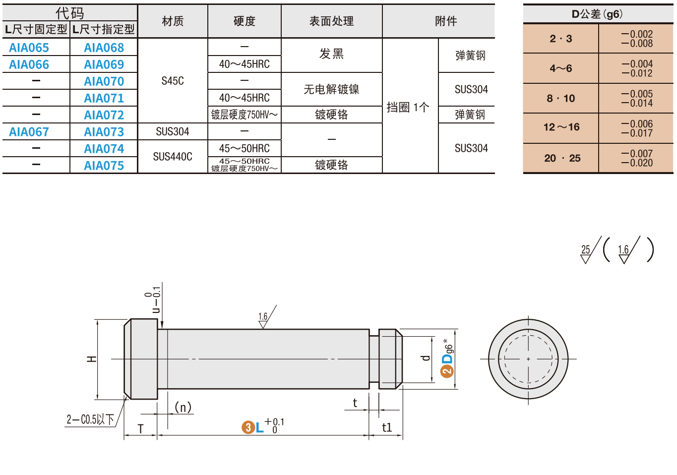 https://img.ydfa.com.cn/myfiles/jfRXImELMCHNXc6BYBJXdB9U6n4dADi3yKz5Z4dP.png