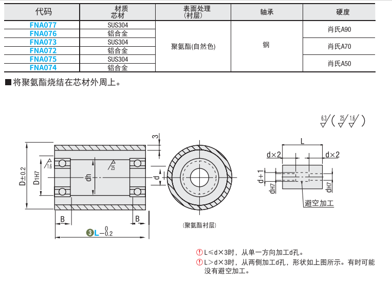 https://img.ydfa.com.cn/myfiles/kShe6djGcTd14OunCz8KY02F5yNKT2nJeQAIjSL6.png