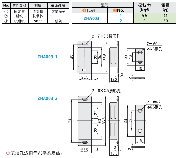 https://img.ydfa.com.cn/myfiles/keoiNoLwcFzFZ5uvxqDD5gOjw0nhiZbfwPEgE1ry.png