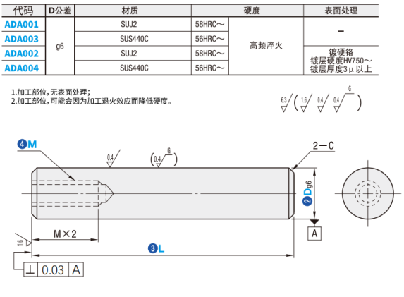 https://img.ydfa.com.cn/myfiles/l9prGMSYmEq126YYN75MWJa7m04r7l4TAAPgEuyJ.png