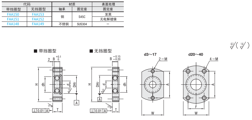 https://img.ydfa.com.cn/myfiles/lGwXp0otCOum0kNcEnaBK5CE3LaBoGm7D2Z0COCQ.png