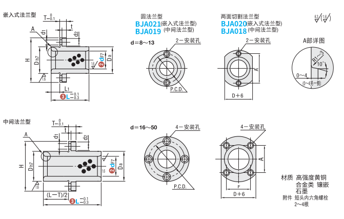 https://img.ydfa.com.cn/myfiles/lU7jZ0H5UkeUXjVAVRVhjmmvcW9mL7fvjDshyg3Q.png